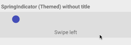 Simple Spring Indicator