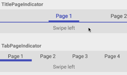 ViewPagerIndicator Titles